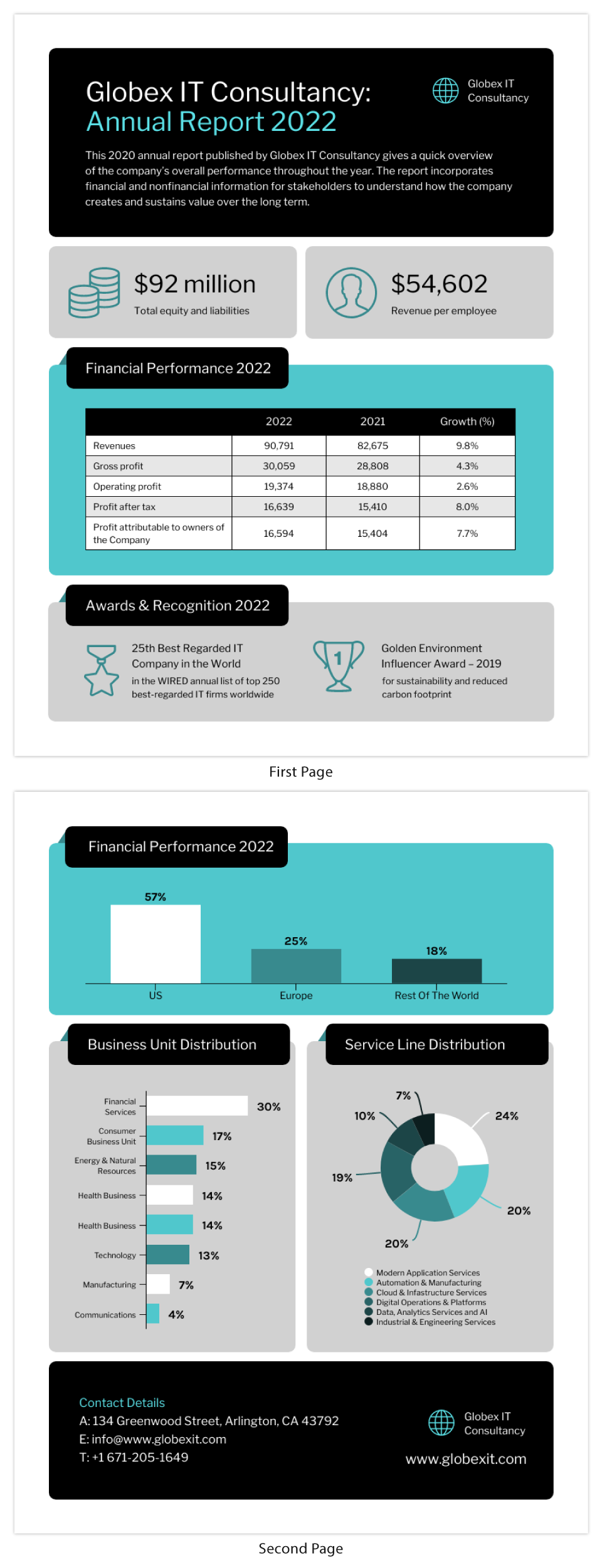 Detail Engineering Report Template Nomer 18