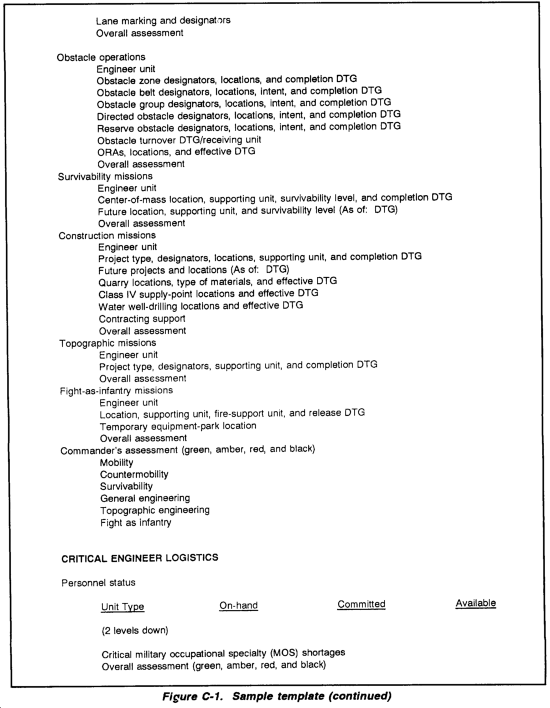 Detail Engineering Report Template Nomer 25