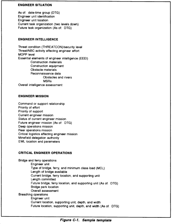 Detail Engineering Report Template Nomer 8