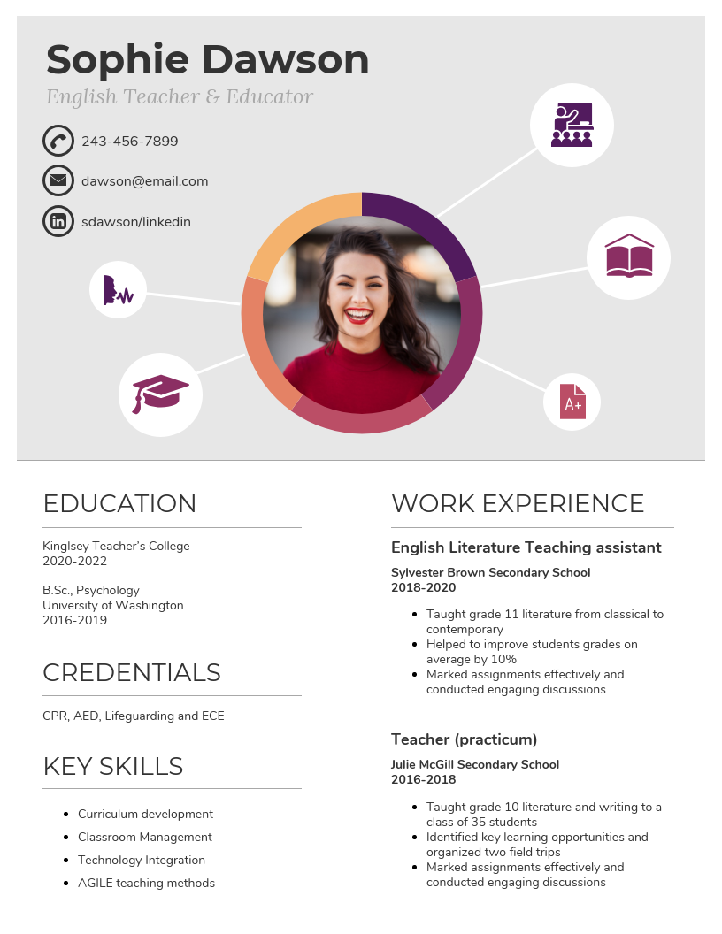 Detail English Cv Template Nomer 18