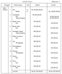 Detail Entri Jurnal Adalah Nomer 4