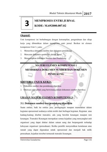 Detail Entri Jurnal Adalah Nomer 25