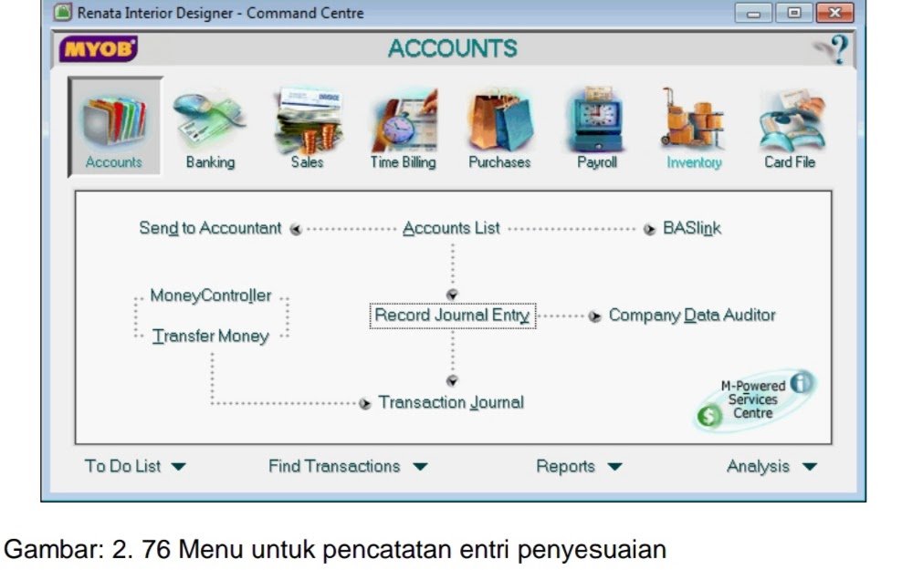 Detail Entri Jurnal Adalah Nomer 27