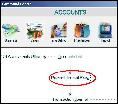 Detail Entri Jurnal Adalah Nomer 28
