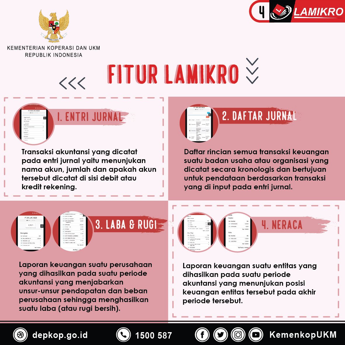 Detail Entri Jurnal Adalah Nomer 32