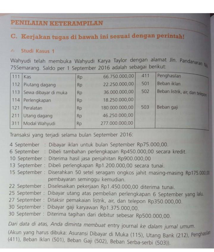 Detail Entri Jurnal Adalah Nomer 6
