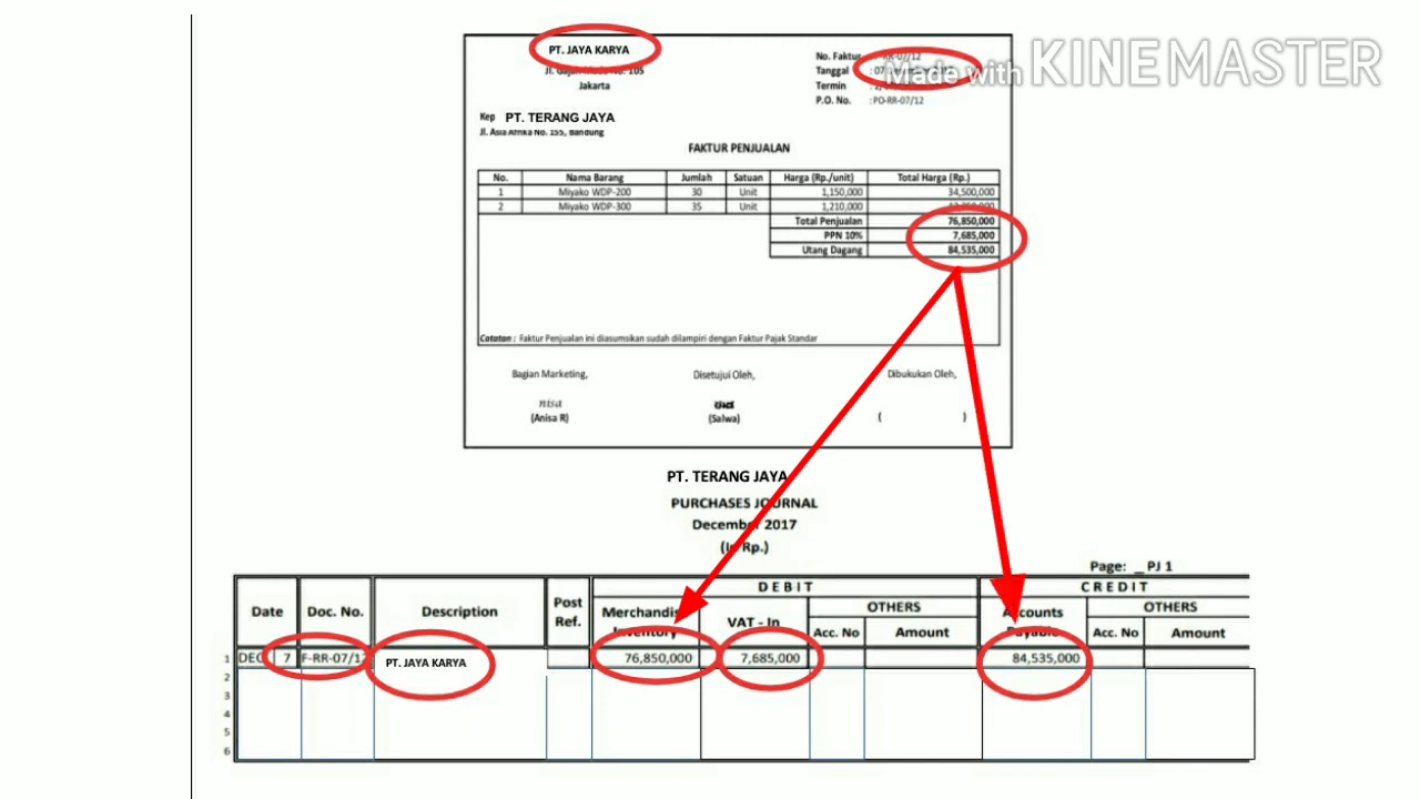 Detail Entri Jurnal Adalah Nomer 9
