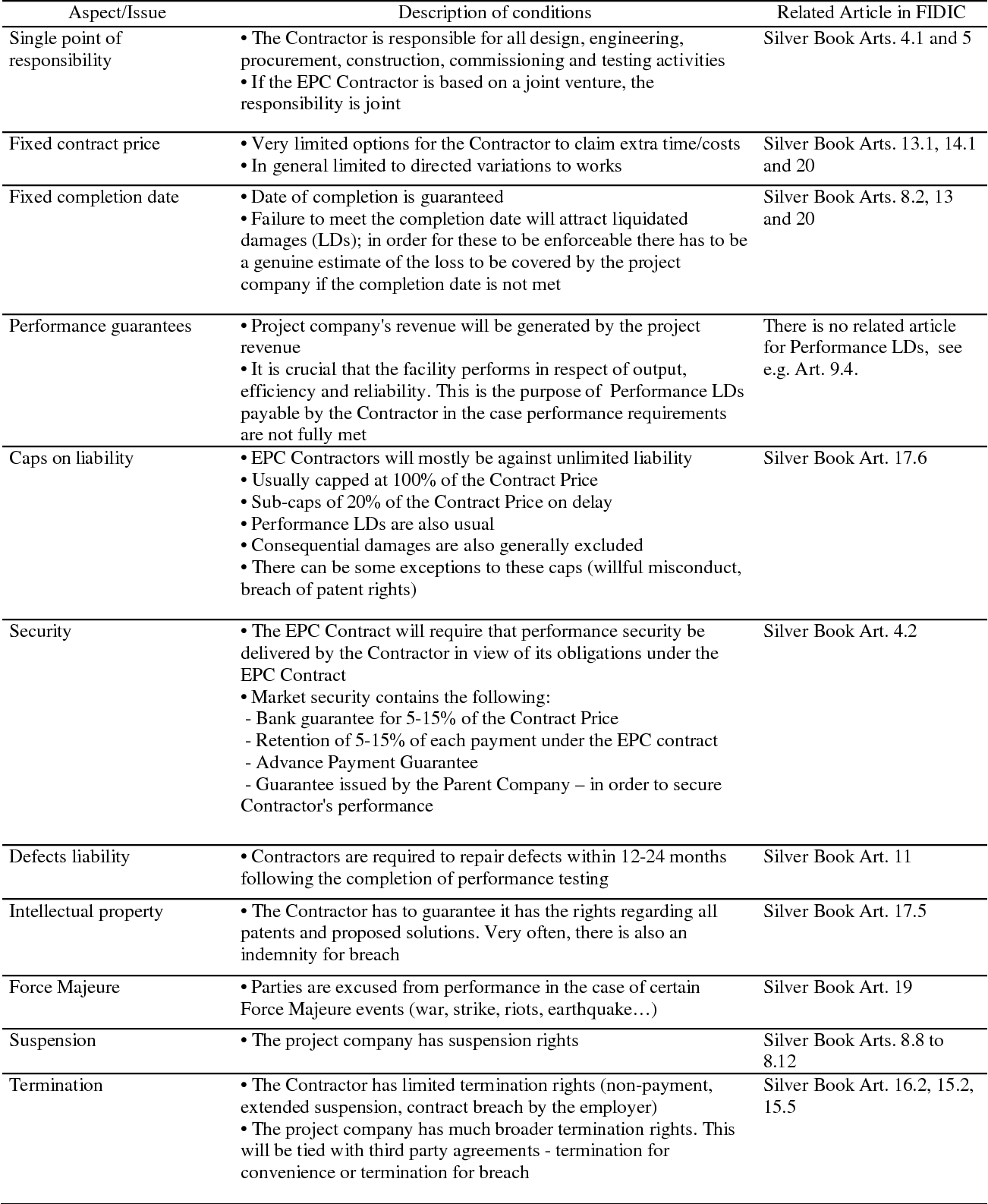 Detail Epc Contract Template Nomer 9