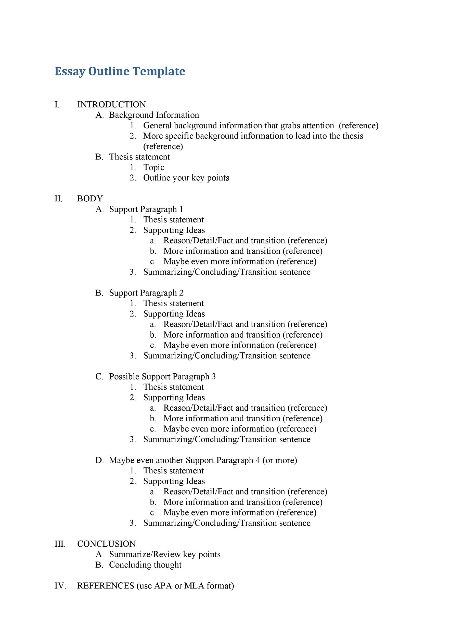 Detail Essay Skeleton Template Nomer 4