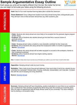 Detail Essay Skeleton Template Nomer 46