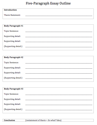 Detail Essay Skeleton Template Nomer 9