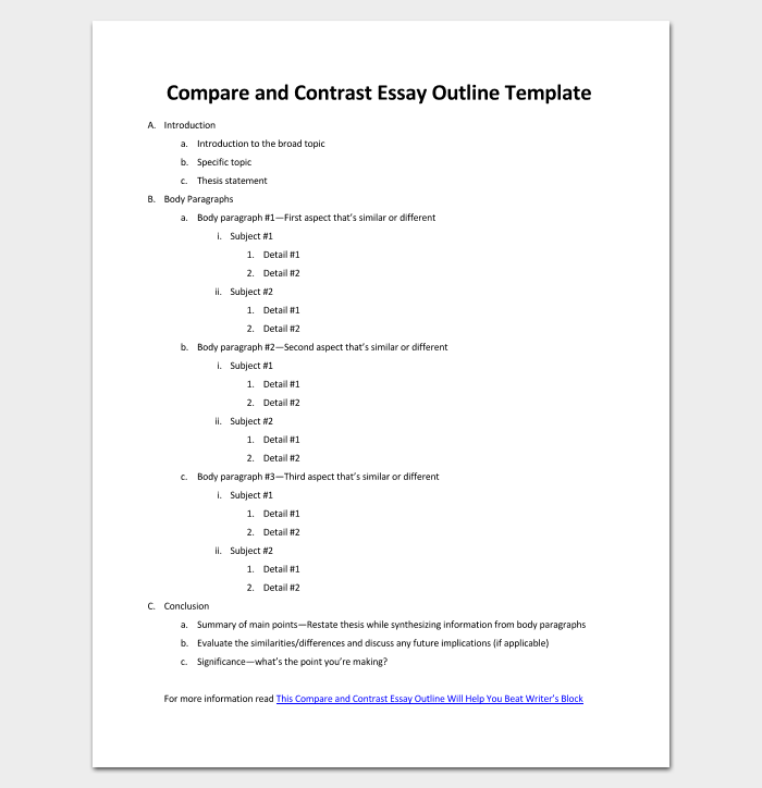 Detail Essay Skeleton Template Nomer 10