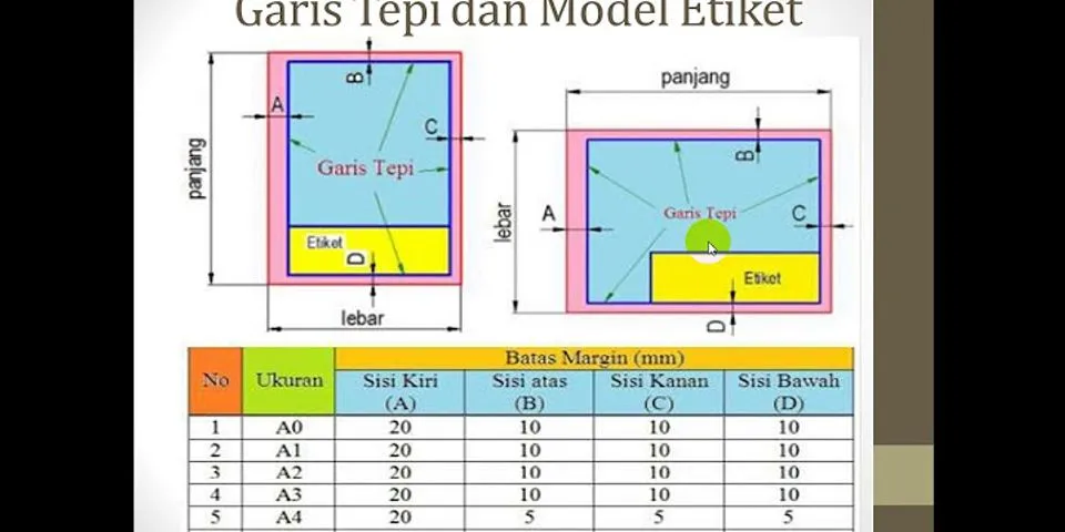 Detail Etiket Gambar Disebut Juga Nomer 13