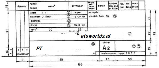 Detail Etiket Gambar Disebut Juga Nomer 23