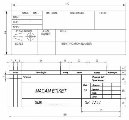 Detail Etiket Gambar Disebut Juga Nomer 24