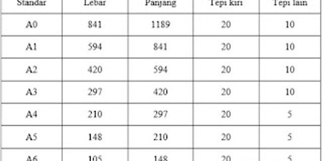 Detail Etiket Gambar Disebut Juga Nomer 44