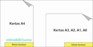 Detail Etiket Gambar Disebut Juga Nomer 45