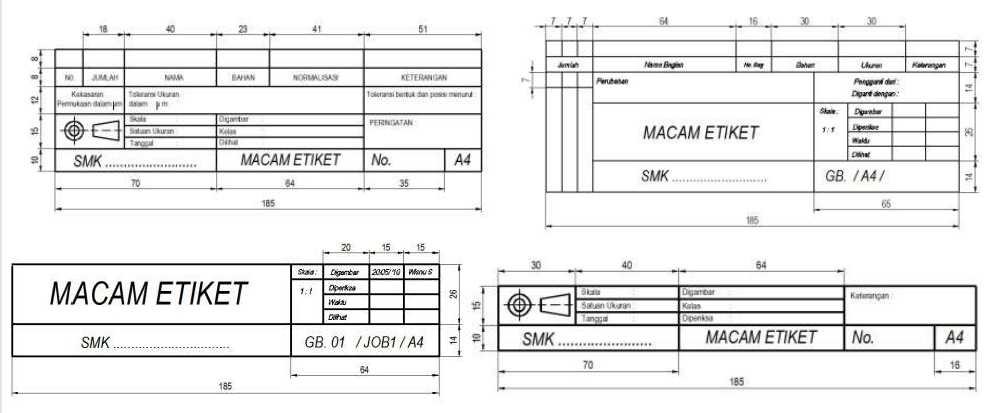 Detail Etiket Gambar Disebut Juga Nomer 8