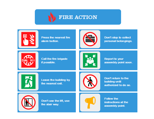 Detail Evacuation Procedure Template Nomer 24