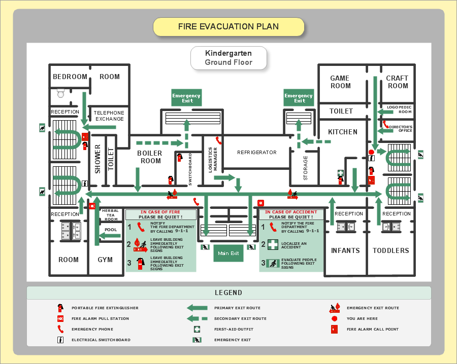 Detail Evacuation Procedure Template Nomer 28