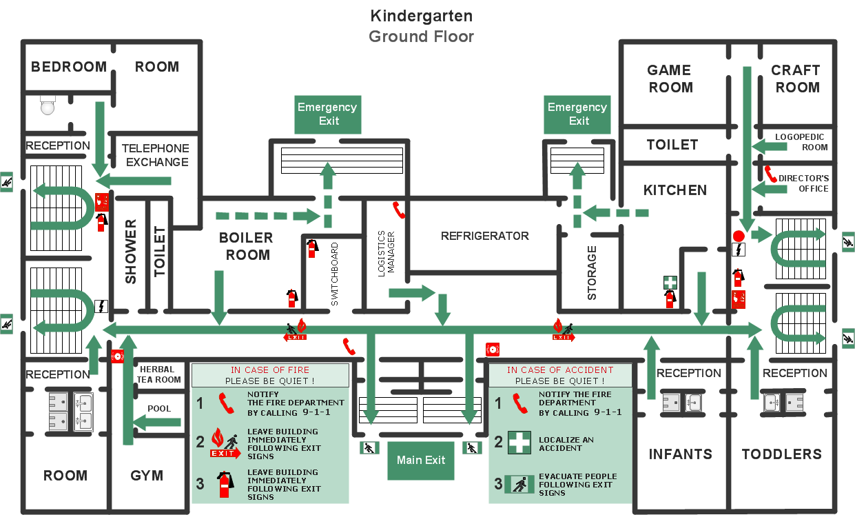 Detail Evacuation Procedure Template Nomer 39