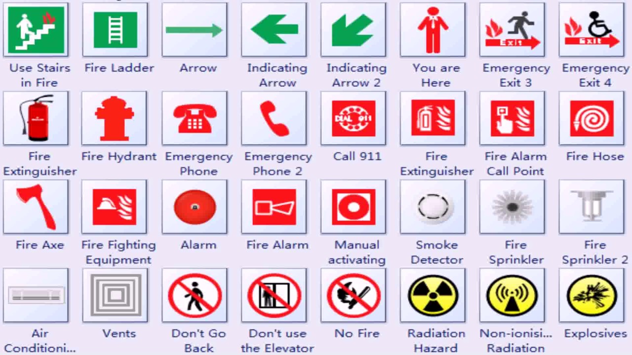 Detail Evacuation Procedure Template Nomer 42