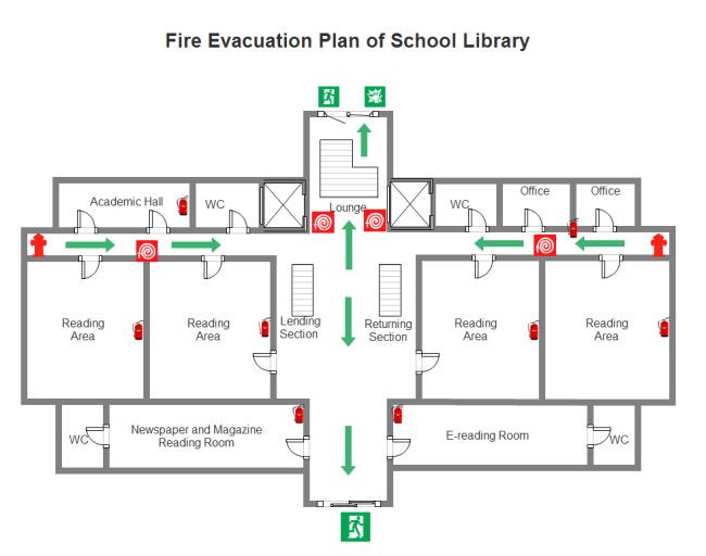 Detail Evacuation Procedure Template Nomer 44