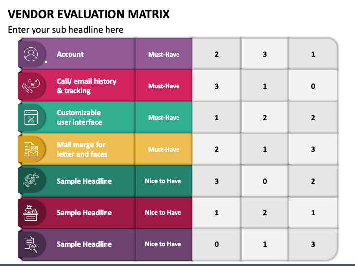 Detail Evaluation Matrix Template Nomer 2