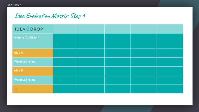 Detail Evaluation Matrix Template Nomer 3