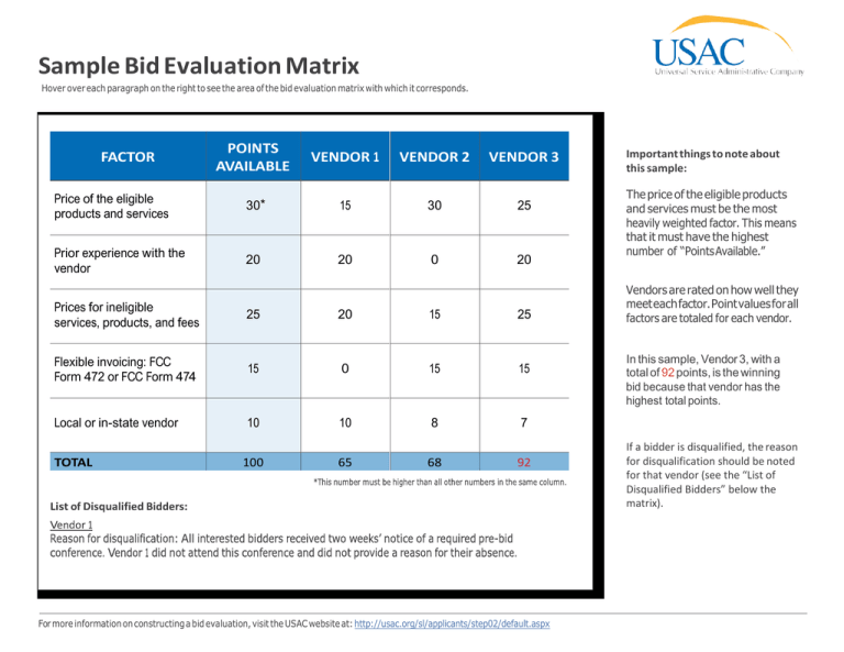 Detail Evaluation Matrix Template Nomer 23