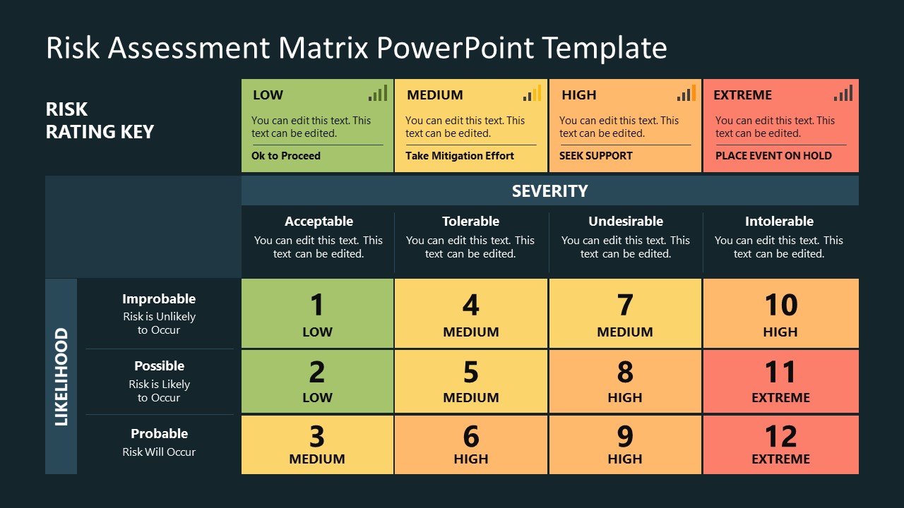 Detail Evaluation Matrix Template Nomer 41