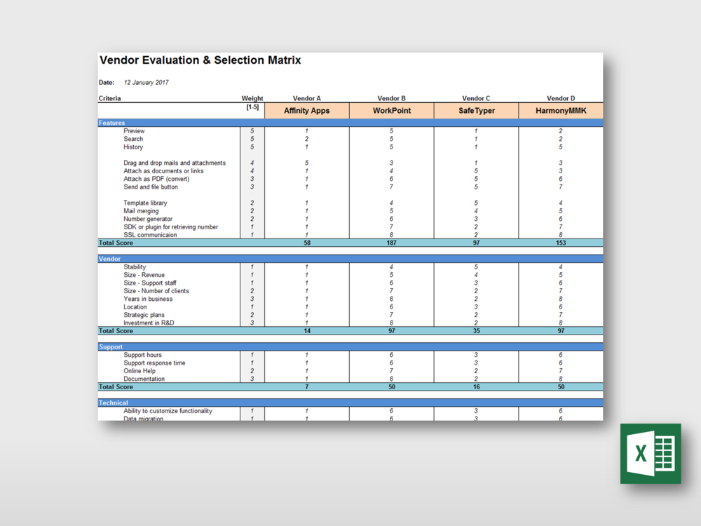 Detail Evaluation Matrix Template Nomer 6