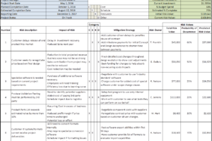 Detail Evaluation Matrix Template Nomer 45