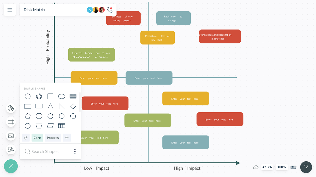 Detail Evaluation Matrix Template Nomer 49