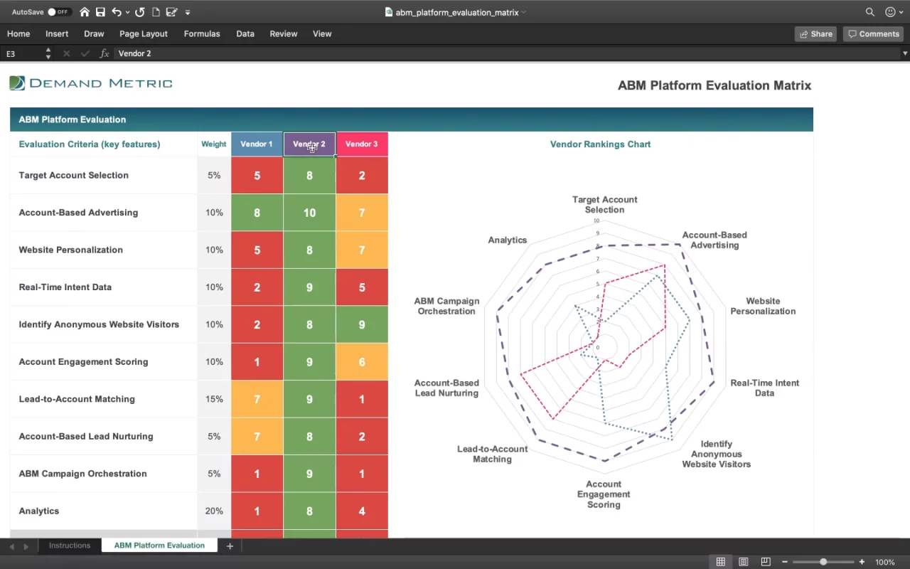 Detail Evaluation Matrix Template Nomer 52