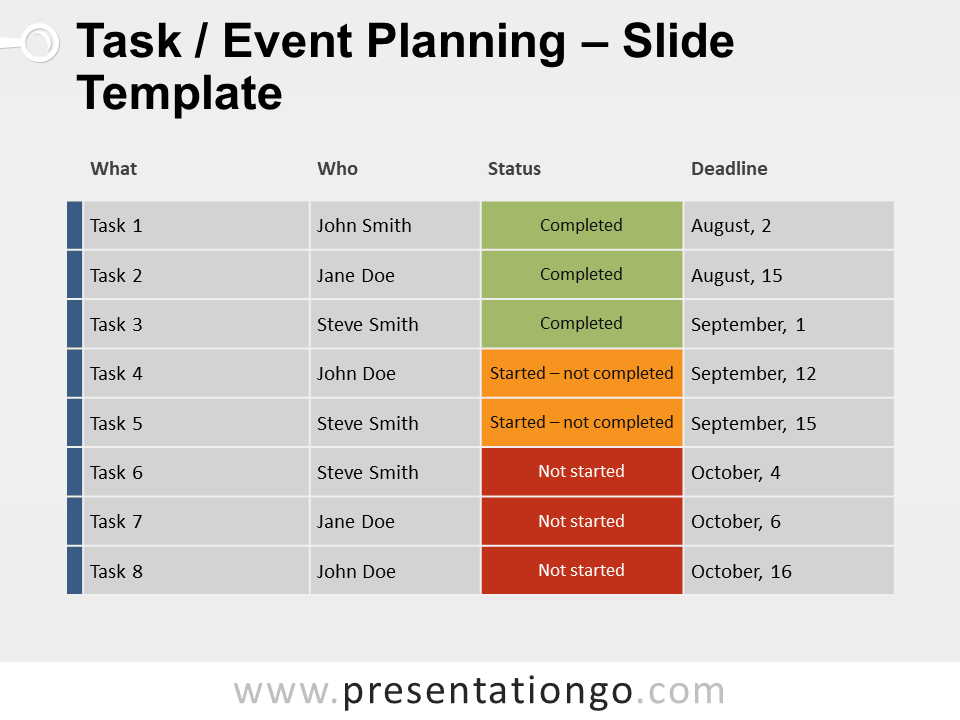 Detail Event Proposal Template Ppt Nomer 28