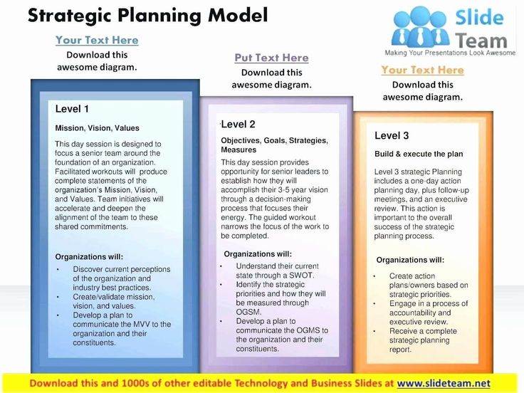 Detail Event Strategic Plan Template Nomer 49