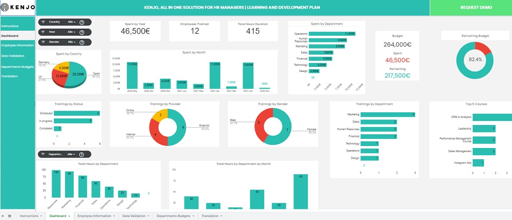 Detail Excel Agenda Template Nomer 31