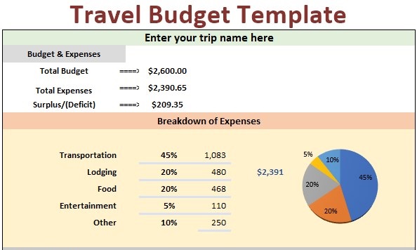 Detail Excel Business Travel Expense Template Nomer 18