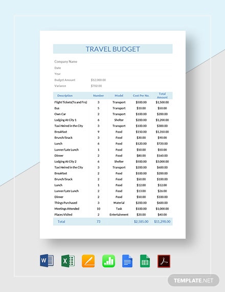 Detail Excel Business Travel Expense Template Nomer 24