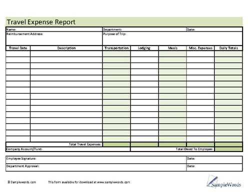 Detail Excel Business Travel Expense Template Nomer 49