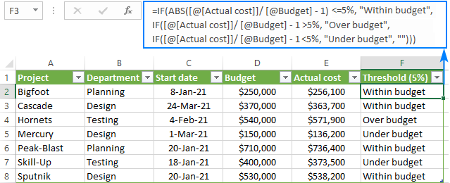 Detail Excel Data Entry Form Template Download Nomer 17