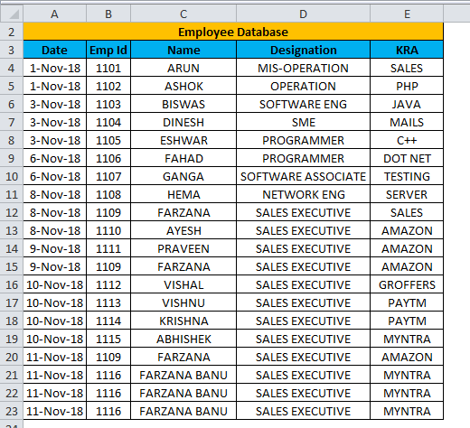 Detail Excel Data Entry Form Template Download Nomer 20