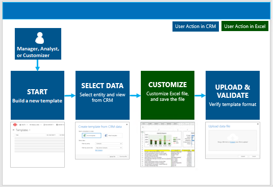 Detail Excel Data Entry Form Template Download Nomer 38