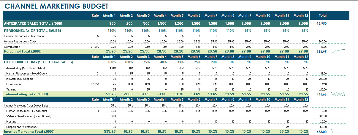 Detail Excel Data Entry Form Template Download Nomer 52