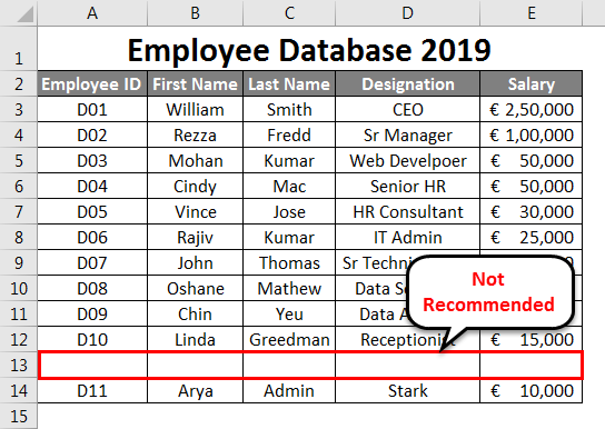 Detail Excel Database Template Nomer 40