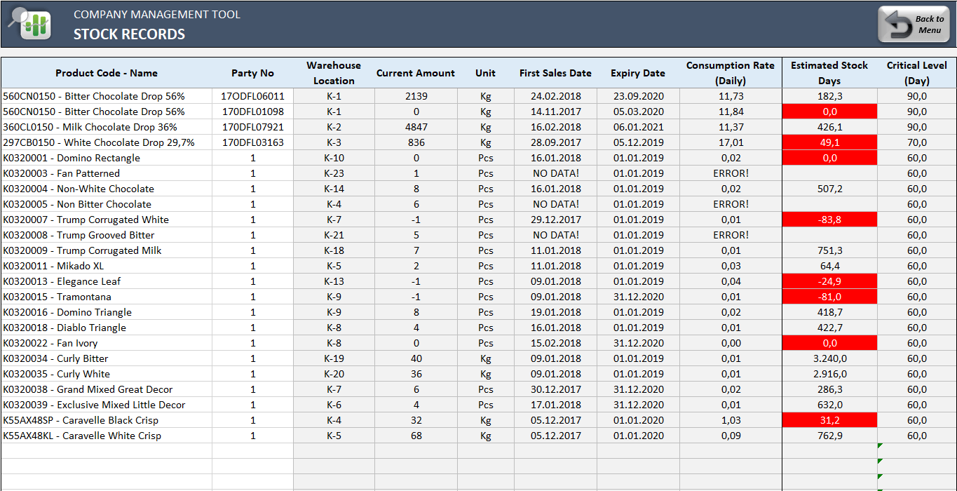 Excel Erp Template - KibrisPDR