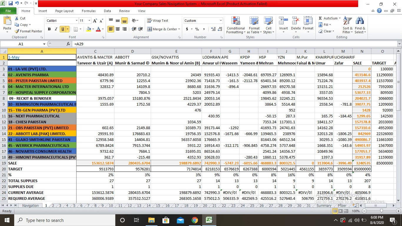 Detail Excel Erp Template Nomer 10