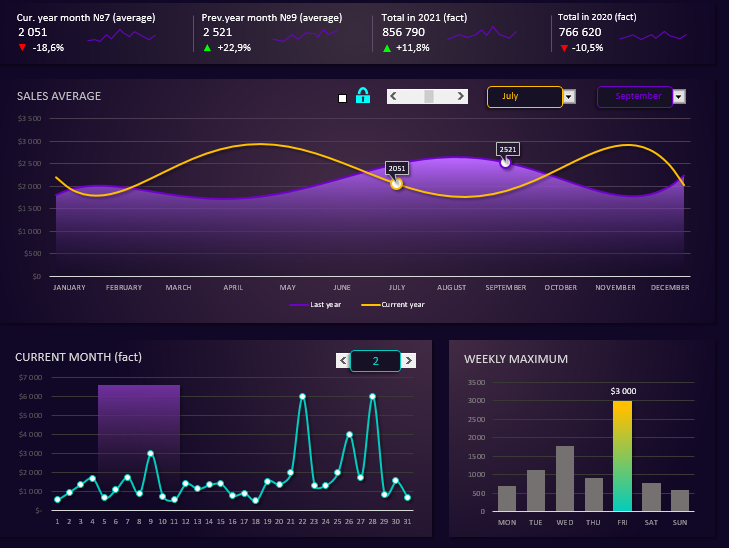 Detail Excel Erp Template Nomer 22