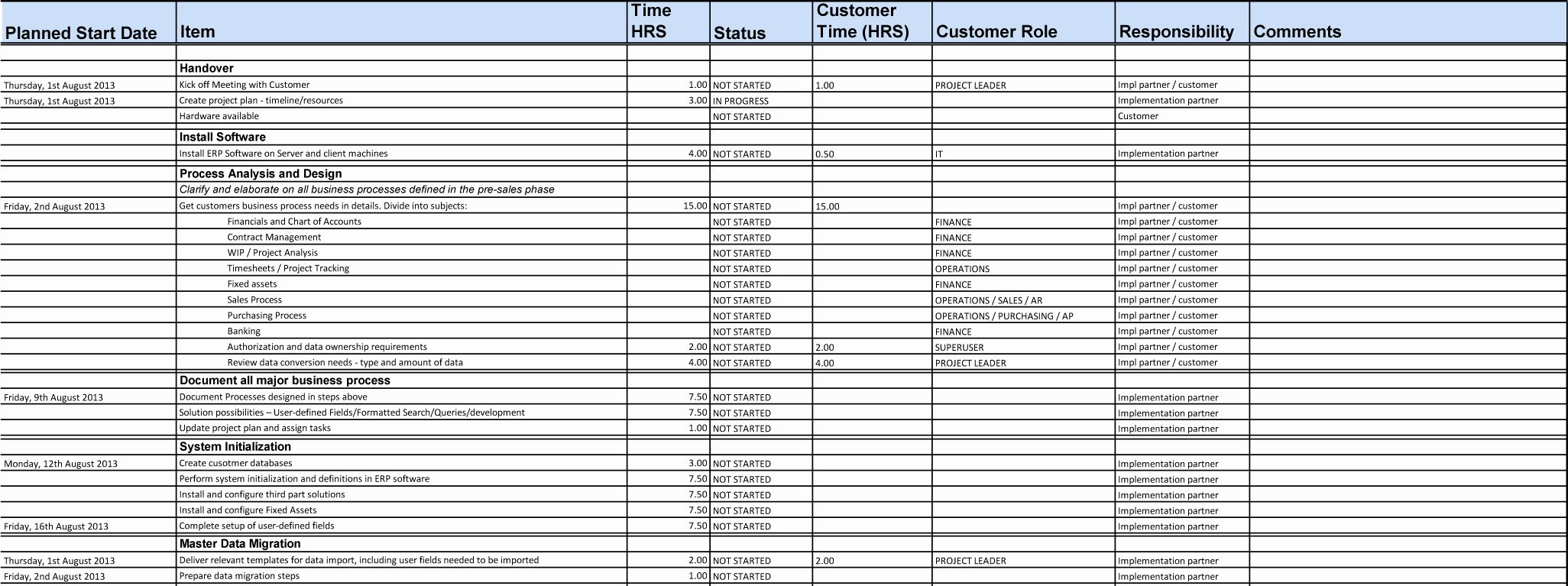 Detail Excel Erp Template Nomer 28